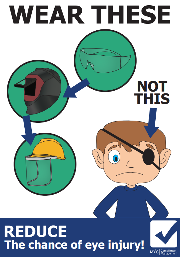 Eye Protection Poster